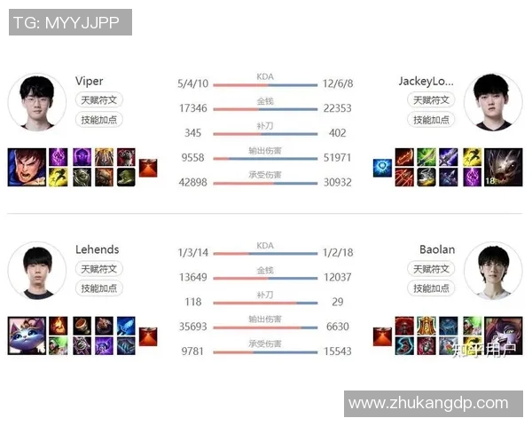 王者荣耀最新状态排行榜揭晓TES战队排名第七引发关注与讨论